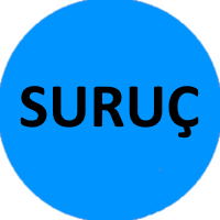 Suruc Ve köyleri